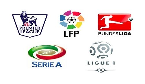 的欧冠赛事 的欧冠赛事