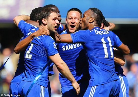 上竞争最激 上竞争最激